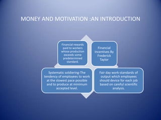 MONEY AND MOTIVATION :AN INTRODUCTION


                  Financial rewards
                   paid to workers        Financial
                  whose production      Incentives By
                    exceeds some          Frederick
                   predetermined            Taylor
                      standard.


          Systematic soldiering-The        Fair day work-standards of
       tendency of employees to work        output which employees
         at the slowest pace possible      should device for each job
         and to produce at minimum         based on careful scientific
                accepted level.                     analysis.
 