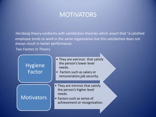 MOTIVATORS

Herzberg theory conforms with satisfaction theories which assert that “a satisfied
employee tends to work in the same organization but this satisfaction does not
always result in better performance.
Two Factors In Theory

                         • They are extrinsic that satisfy
                           the person’s lower level
      Hygiene              needs.
       Factor            • Factors such as salary or
                           remuneration,job security.

                         • They are intrinsic that satisfy
                           the person’s higher level
                           needs.
   Motivators            • Factors such as sense of
                           achievement or recognization.
 
