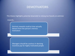 DEMOTIVATORS

This theory highlights potential downside to relying too heavily on extrinsic

rewards   .
       Extrinsic rewards could at time actually
       detract from the person’s intrinsic
       motivation




       Managers should be cautious in devising
       incentive pay for highly motivated people.
 