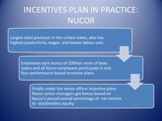 INCENTIVES PLAN IN PRACTICE:
                 NUCOR
Largest steel producer in the united states, also has
highest productivity, wages and lowest labour cost.



      Employees earn bonus of 100%or more of base
      salary and all Nucor employees participate in one
      four performance based incentive plans.


            Finally under the senior officer incentive plans
            Nucor senior managers get bonus based on
            Nucor’s annual overall percentage of net income
            to stockholders equity.
 
