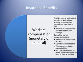 Insurance Benefits

                • Provides income and medical
                  benefits to work-related
                  accident victims or their
                  dependents, regardless of
                  fault.
                  • Death or disability: a cash
   Workers’         benefit based on prior
                    earnings.
 compensation   • Controlling worker
                  compensation costs
 (monetary or     • Screen out accident-prone
                    workers.
   medical)       • Make the workplace safer.
                  • Thoroughly investigate
                    accident claims.
                  • Use case management to
                    return injured employees to
                    work as soon as possible.
 