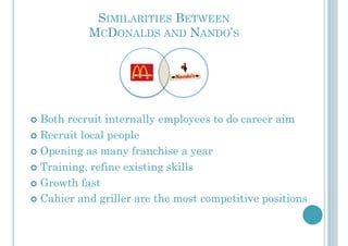 SIMILARITIES BETWEEN
MCDONALDS AND NANDO’S
!  Both recruit internally employees to do career aim
!  Recruit local people
!  Opening as many franchise a year
!  Training, refine existing skills
!  Growth fast
!  Cahier and griller are the most competitive positions
 