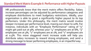 Standard Merit Matrix Example II: Performance with Higher Payouts
HR professionals know that the merit matrix offers flexibility. Salary
increase percentages can be adjusted by performance categories and
employee distributions to meet budgetary restrictions. Ideally, your
organization is able to grant a significantly higher payout to its top
performers. Under this philosophy, the merit matrix would involve
steeper increases per performance level, maxing out closer to 10%. For
instance, individuals with an “Employee Performance” rating of “5”
might get paid out at 9%, whereas your “4” employees are at 6%, “3”
employees are at 3%, “2” employees are at 1%, and “1” employees are
at 0.5%. This more staggered merit increase scale will help you
distribute salary increases to reward strong employees, and send a
strong message to lesser performing employees, in an impactful way.
 