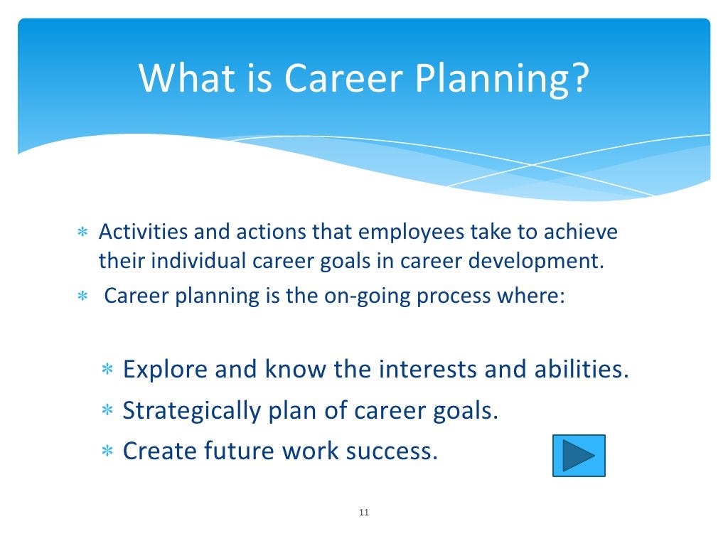 Human Resources Management Career Planning Development