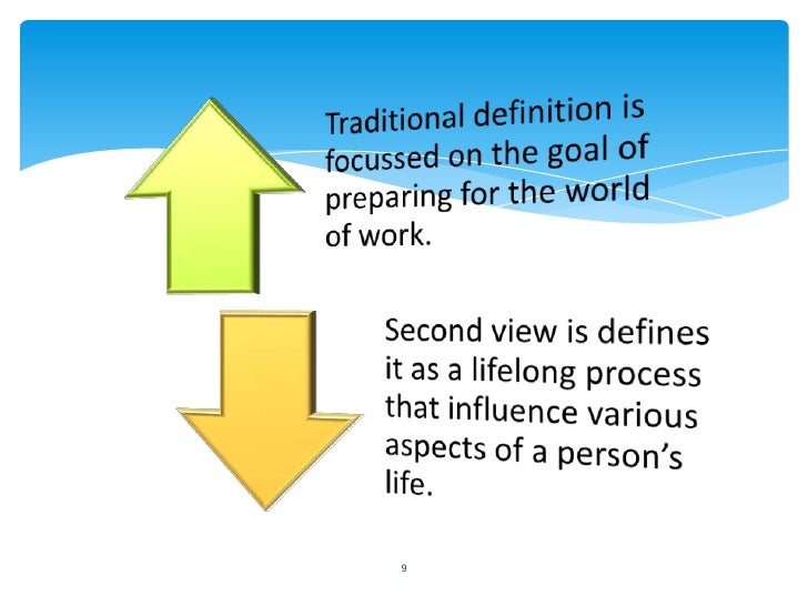 career planning definition