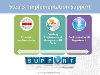 Human resources management framework | PDF