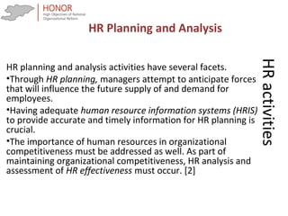 HRactivities
HR planning and analysis activities have several facets.
•Through HR planning, managers attempt to anticipate forces
that will influence the future supply of and demand for
employees.
•Having adequate human resource information systems (HRIS)
to provide accurate and timely information for HR planning is
crucial.
•The importance of human resources in organizational
competitiveness must be addressed as well. As part of
maintaining organizational competitiveness, HR analysis and
assessment of HR effectiveness must occur. [2]
HR Planning and Analysis
 
