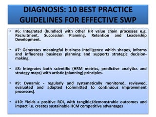 • #6: Integrated (bundled) with other HR value chain processes e.g.
Recruitment, Succession Planning, Retention and Leadership
Development.
• #7: Generates meaningful business intelligence which shapes, informs
and influences business planning and supports strategic decision-
making.
• #8: Integrates both scientific (HRM metrics, predictive analytics and
strategy maps) with artistic (planning) principles.
• #9: Dynamic - regularly and systematically monitored, reviewed,
evaluated and adapted (committed to continuous improvement
processes).
• #10: Yields a positive ROI, with tangible/demonstrable outcomes and
impact i.e. creates sustainable HCM competitive advantages
DIAGNOSIS: 10 BEST PRACTICE
GUIDELINES FOR EFFECTIVE SWP
 