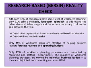 • Although 92% of companies have some level of workforce planning,
only 21% take a strategic, long-term approach to addressing the
talent demand, talent supply and the actions necessary to close the
gap between the two.
 Only 11% of organizations have currently reached Level 3 of Maturity.
 Only 10% have reached Level 4.
• Only 25% of workforce plans are effective at helping business
leaders forecast revenue and operating budgets.
• Only 27% of workforce planning processes are conducted by
recruiting and staffing departments. The majority of workforce
planning processes are owned by individual business leaders – so
they are disjointed from recruiting and even HRM.
RESEARCH-BASED (BERSIN) REALITY
CHECK
 