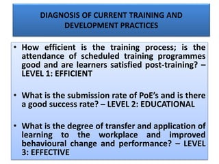 DIAGNOSIS OF CURRENT TRAINING AND
DEVELOPMENT PRACTICES
• How efficient is the training process; is the
attendance of scheduled training programmes
good and are learners satisfied post-training? –
LEVEL 1: EFFICIENT
• What is the submission rate of PoE’s and is there
a good success rate? – LEVEL 2: EDUCATIONAL
• What is the degree of transfer and application of
learning to the workplace and improved
behavioural change and performance? – LEVEL
3: EFFECTIVE
 