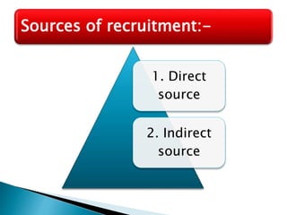 1. Direct
source
2. Indirect
source
Sources of recruitment:-
 