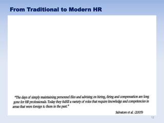 From Traditional to Modern HR
12
 