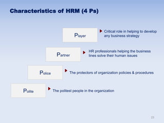 Characteristics of HRM (4 Ps)
Polite The politest people in the organization
Police The protectors of organization policies & procedures
Partner
HR professionals helping the business
lines solve their human issues
Player
Critical role in helping to develop
any business strategy
23
 