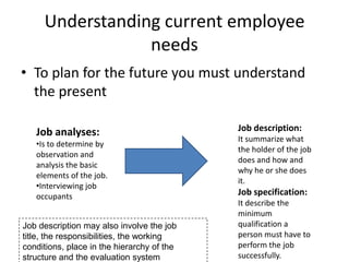 Understanding current employee
needs
• To plan for the future you must understand
the present
Job analyses:
•Is to determine by
observation and
analysis the basic
elements of the job.
•Interviewing job
occupants
Job description:
It summarize what
the holder of the job
does and how and
why he or she does
it.
Job specification:
It describe the
minimum
qualification a
person must have to
perform the job
successfully.
Job description may also involve the job
title, the responsibilities, the working
conditions, place in the hierarchy of the
structure and the evaluation system
 