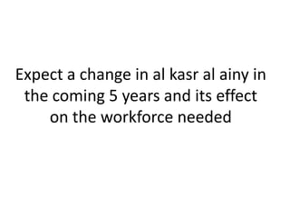 Expect a change in al kasr al ainy in
the coming 5 years and its effect
on the workforce needed
 