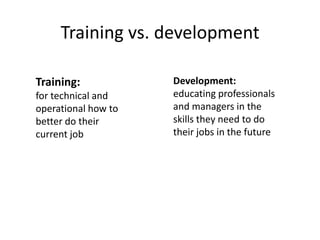 Training vs. development
Training:
for technical and
operational how to
better do their
current job
Development:
educating professionals
and managers in the
skills they need to do
their jobs in the future
 