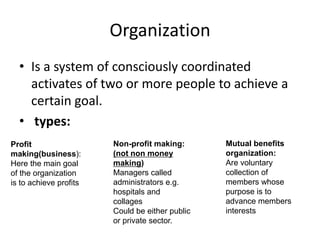 Organization
• Is a system of consciously coordinated
activates of two or more people to achieve a
certain goal.
• types:
Profit
making(business):
Here the main goal
of the organization
is to achieve profits
Mutual benefits
organization:
Are voluntary
collection of
members whose
purpose is to
advance members
interests
Non-profit making:
(not non money
making)
Managers called
administrators e.g.
hospitals and
collages
Could be either public
or private sector.
 