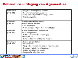 Behoud: de uitdaging van 4 generaties Groeien op in onzekerheid Nieuw idealisme Vrijblijvend in informatie, koortsachtig in communicatie Overleggen in plaats van gehoorzamen Hechten aan balans werk en privé Sfeergevoelig: willen ‘leuk’ werk  Screenagers (1981-1986) Zelfverzekerd en direct, communicatief ‘ Ik wil alles generatie’ Hechten aan verdiensten boven respect Handig met ICT Nemen veel posities van baby boomers over  Generatie Y (1971-1980)  Op arbeidsmarkt tijdens recessie Individualistisch, ambitieus Korte termijn focus Verantwoordelijkheidsgevoel voor werk & bedrijf Generatie X (1965-1970) Opgegroeid in voorspoedige economie Handelen vanuit collectieve waarden Kernbegrippen: loyaliteit & inhoudelijke kennis Nu op sleutelposities Babyboomers  (1946-1955) 