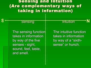 Intuitive Hunches Human Resources Personality | PPT