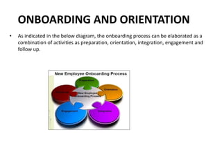 ONBOARDING AND ORIENTATION
• As indicated in the below diagram, the onboarding process can be elaborated as a
combination of activities as preparation, orientation, integration, engagement and
follow up.
 