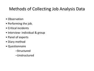 Methods of Collecting Job Analysis Data
• Observation
• Performing the job.
• Critical incidents
• Interview- individual & group
• Panel of experts
• Diary method
• Questionnaire
–Structured
–Unstructured
 