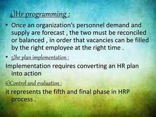 4)Hr programming :
• Once an organization’s personnel demand and
supply are forecast , the two must be reconciled
or balanced , in order that vacancies can be filled
by the right employee at the right time .
• 5)hr plan implementation :
Implementation requires converting an HR plan
into action
6)Control and evaluation :
it represents the fifth and final phase in HRP
process .
 