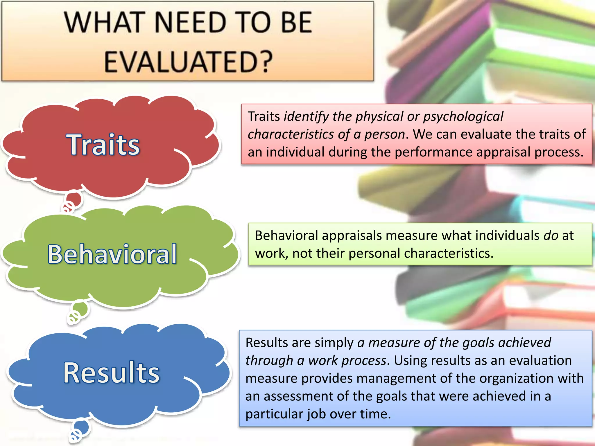 Traits identify the physical or psychological 
characteristics of a person. We can evaluate the traits of 
an individual during the performance appraisal process. 
Behavioral appraisals measure what individuals do at 
work, not their personal characteristics. 
Results are simply a measure of the goals achieved 
through a work process. Using results as an evaluation 
measure provides management of the organization with 
an assessment of the goals that were achieved in a 
particular job over time. 
 