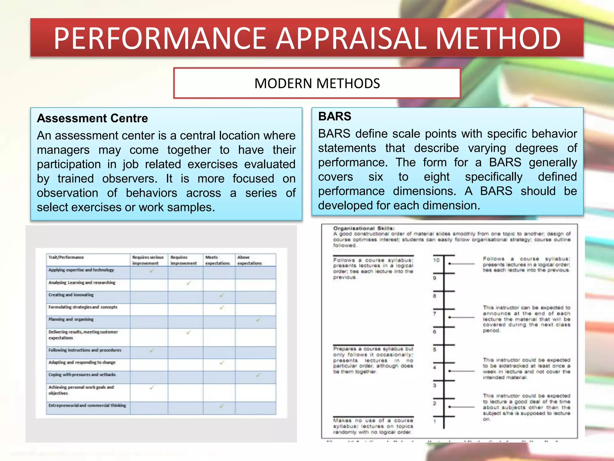 PERFORMANCE APPRAISAL METHOD 
MODERN METHODS 
Assessment Centre 
An assessment center is a central location where 
managers may come together to have their 
participation in job related exercises evaluated 
by trained observers. It is more focused on 
observation of behaviors across a series of 
select exercises or work samples. 
BARS 
BARS define scale points with specific behavior 
statements that describe varying degrees of 
performance. The form for a BARS generally 
covers six to eight specifically defined 
performance dimensions. A BARS should be 
developed for each dimension. 
 