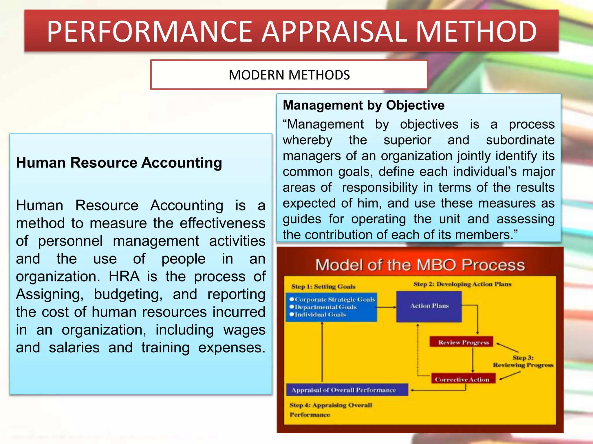 PERFORMANCE APPRAISAL METHOD 
Human Resource Accounting 
MODERN METHODS 
Human Resource Accounting is a 
method to measure the effectiveness 
of personnel management activities 
and the use of people in an 
organization. HRA is the process of 
Assigning, budgeting, and reporting 
the cost of human resources incurred 
in an organization, including wages 
and salaries and training expenses. 
Management by Objective 
“Management by objectives is a process 
whereby the superior and subordinate 
managers of an organization jointly identify its 
common goals, define each individual’s major 
areas of responsibility in terms of the results 
expected of him, and use these measures as 
guides for operating the unit and assessing 
the contribution of each of its members.” 
 