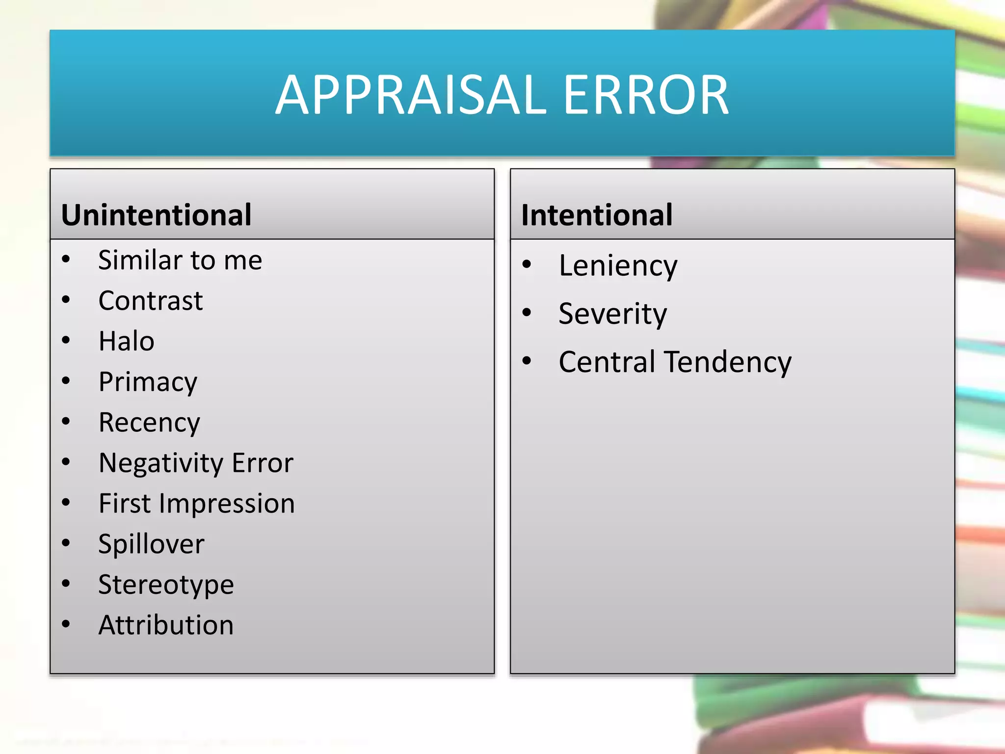 APPRAISAL ERROR 
Unintentional 
• Similar to me 
• Contrast 
• Halo 
• Primacy 
• Recency 
• Negativity Error 
• First Impression 
• Spillover 
• Stereotype 
• Attribution 
Intentional 
• Leniency 
• Severity 
• Central Tendency 
 