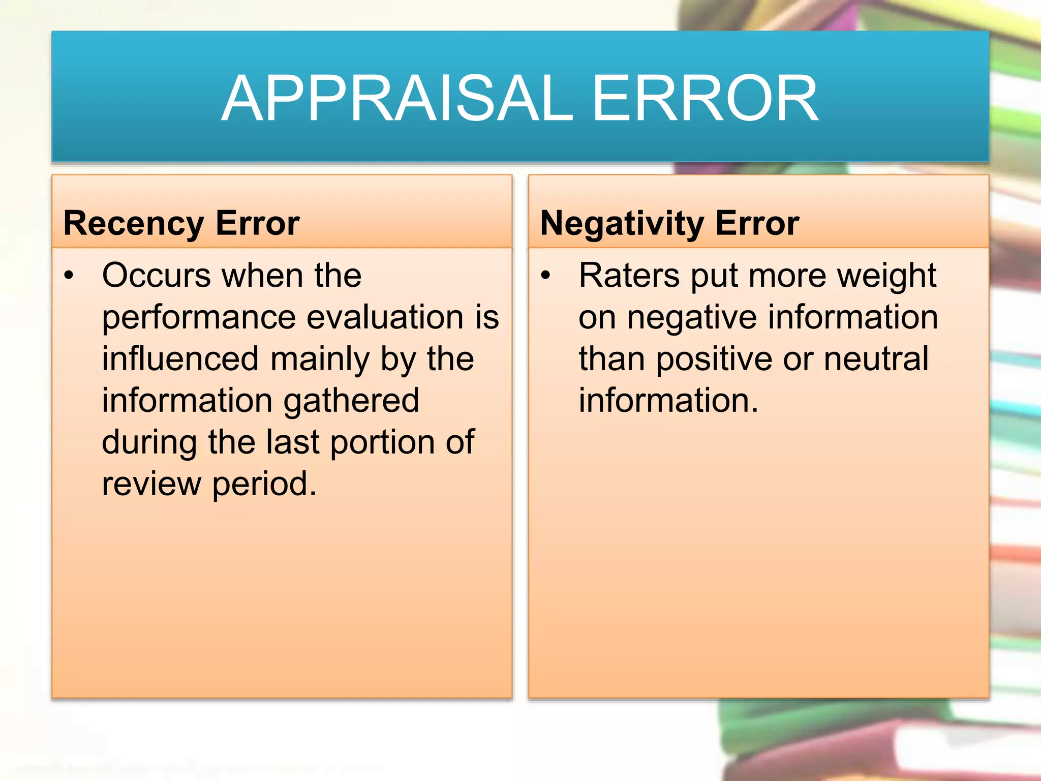 APPRAISAL ERROR 
Recency Error 
• Occurs when the 
performance evaluation is 
influenced mainly by the 
information gathered 
during the last portion of 
review period. 
Negativity Error 
• Raters put more weight 
on negative information 
than positive or neutral 
information. 
 
