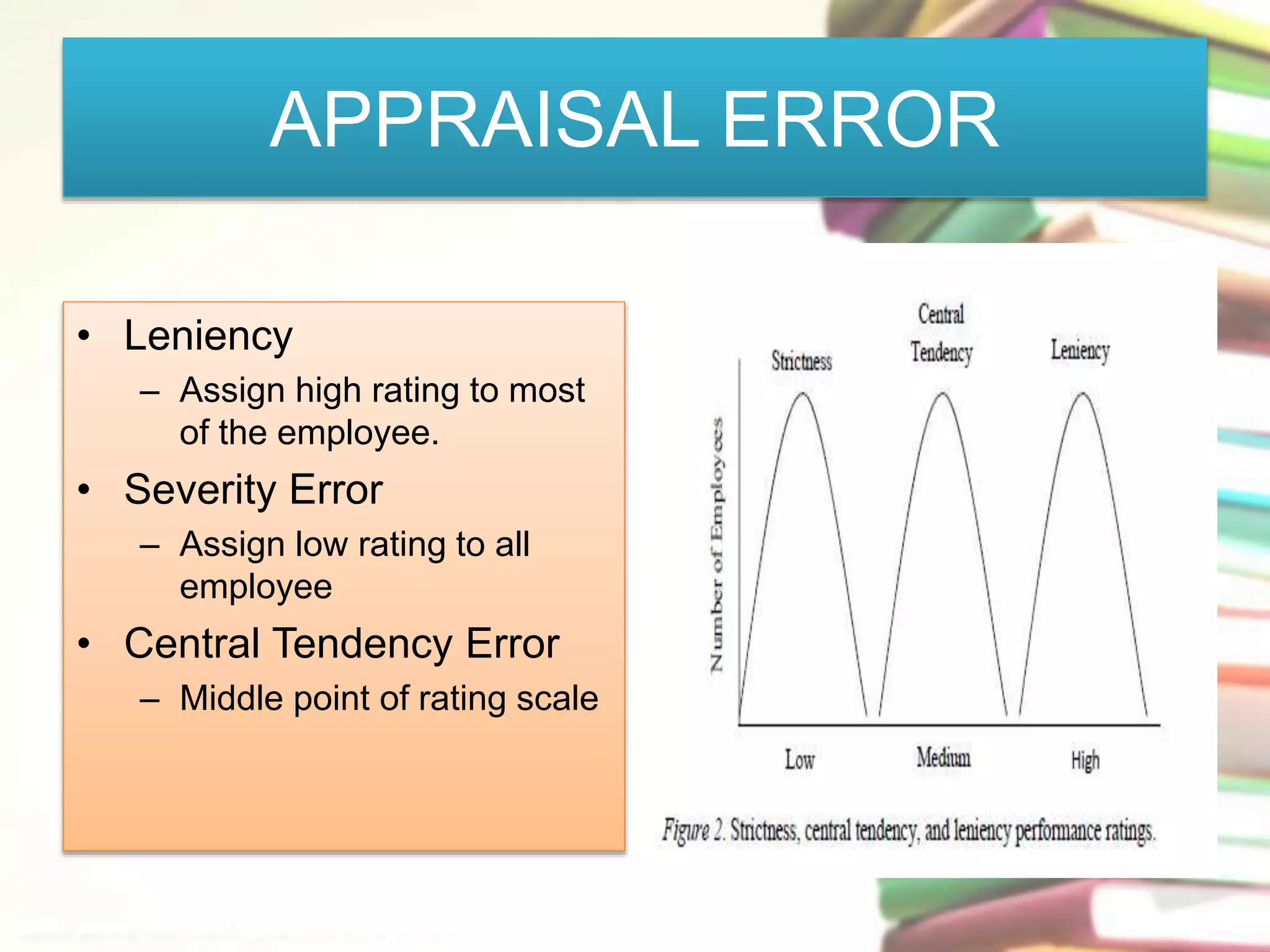 APPRAISAL ERROR 
• Leniency 
– Assign high rating to most 
of the employee. 
• Severity Error 
– Assign low rating to all 
employee 
• Central Tendency Error 
– Middle point of rating scale 
 