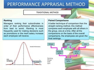 Performance Appraisal | PPTX