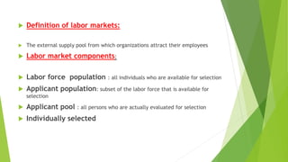 Human resources recruitment and labor market