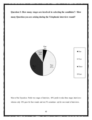 82
Question 3: How many stages are involved in selecting the candidate? / How
many Question you are asking during the Telephonic interview round?
Most of the Executives Prefer two stages of interview, 40% prefer to take three stages interviews
whereas only 10% goes for four rounds and rest 5% sometimes opt for one round of interviews.
One
5%
Two
45%
Three
40%
Four
10%
One
Two
Three
Four
 
