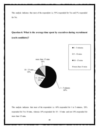 84
This analysis indicates that most of the respondent i.e. 95% responded for Yes and 5% responded
for No.
Question 6: What is the average time spent by executives during recruitment
(each candidate)?
This analysis indicates that most of the respondent i.e. 60% responded for 1 to 5 minutes, 20%
responded for 5 to 10 mins, whereas 10% responded for 10 – 15 mins and rest 10% responded for
more than 15 mins.
1 - 5 minutes
60%
5 - 10 mins
20%
10 - 15 mins
10%
more than 15 mins
10%
1 - 5 minutes
5 - 10 mins
10 - 15 mins
more than 15 mins
 