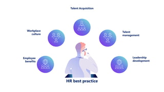 Human Resources Slide Pptx