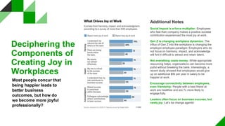 Employee Recognition and Creating Joy at Work: The Key to Engagement & Retention