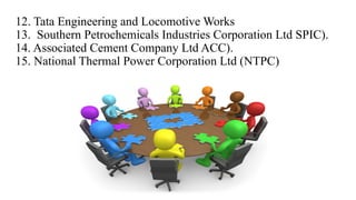 12. Tata Engineering and Locomotive Works
13. Southern Petrochemicals Industries Corporation Ltd SPIC).
14. Associated Cement Company Ltd ACC).
15. National Thermal Power Corporation Ltd (NTPC)
 