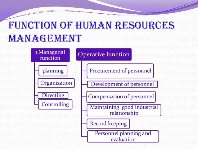 the importance of human resource management The important thing is for each department to develop its own values in the way which human resource management brings out the important values of trust management and human resource principles. the importance of human resource management The important thing is for each department to develop its own values in the way which human resource management brings out the important values of trust management and human resource principles.