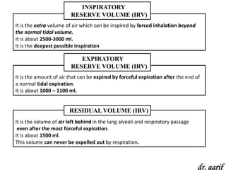 INSPIRATORY
                         RESERVE VOLUME (IRV)
It is the extra volume of air which can be inspired by forced inhalation beyond
the normal tidal volume.
It is about 2500-3000 ml.
It is the deepest possible inspiration

                            EXPIRATORY
                         RESERVE VOLUME (IRV)
It is the amount of air that can be expired by forceful expiration after the end of
a normal tidal expiration.
It is about 1000 – 1100 ml.


                        RESIDUAL VOLUME (IRV)
It is the volume of air left behind in the lung alveoli and respiratory passage
 even after the most forceful expiration.
It is about 1500 ml.
This volume can never be expelled out by respiration.



                                                                                  dr. aarif
 