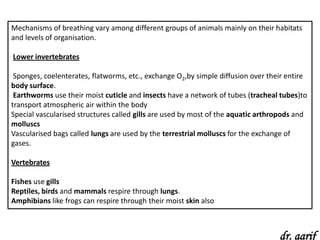 Mechanisms of breathing vary among different groups of animals mainly on their habitats
and levels of organisation.

Lower invertebrates

 Sponges, coelenterates, flatworms, etc., exchange O2,by simple diffusion over their entire
body surface.
 Earthworms use their moist cuticle and insects have a network of tubes (tracheal tubes)to
transport atmospheric air within the body
Special vascularised structures called gills are used by most of the aquatic arthropods and
molluscs
Vascularised bags called lungs are used by the terrestrial molluscs for the exchange of
gases.

Vertebrates

Fishes use gills
Reptiles, birds and mammals respire through lungs.
Amphibians like frogs can respire through their moist skin also



                                                                                  dr. aarif
 