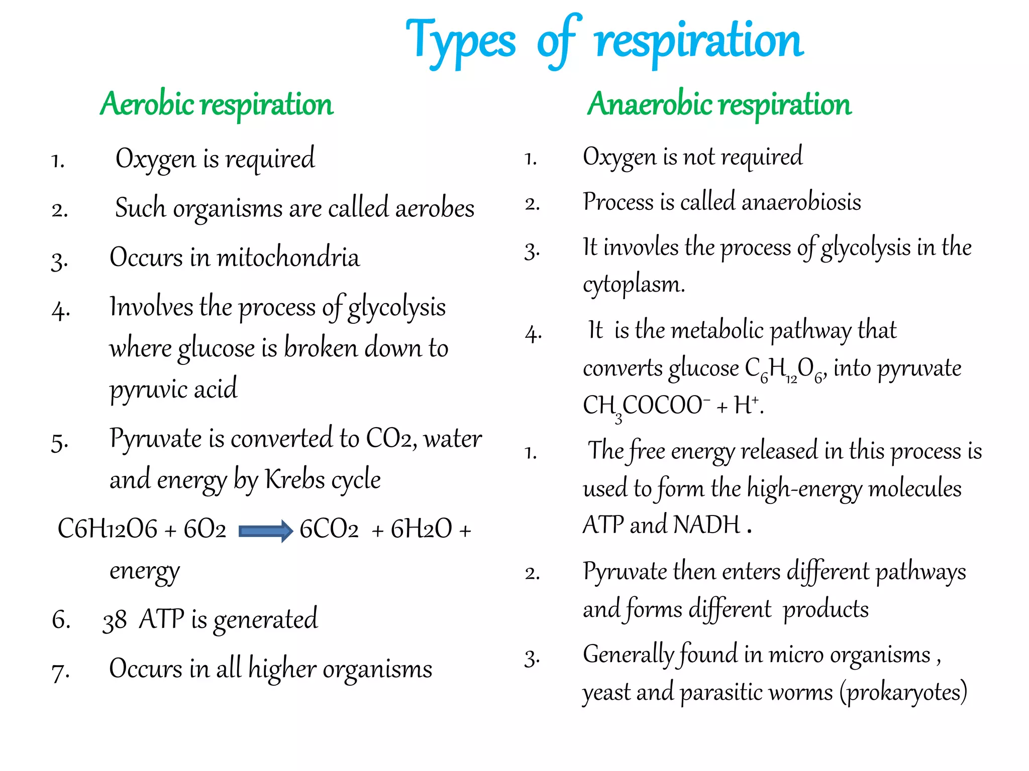 Types of respiration
Aerobicrespiration Anaerobicrespiration
1. Oxygen is required
2. Such organisms are called aerobes
3. Occurs in mitochondria
4. Involves the process of glycolysis
where glucose is broken down to
pyruvic acid
5. Pyruvate is converted to CO2, water
and energy by Krebs cycle
C6H12O6 + 6O2 6CO2 + 6H2O +
energy
6. 38 ATP is generated
7. Occurs in all higher organisms
1. Oxygen is not required
2. Process is called anaerobiosis
3. It invovles the process of glycolysis in the
cytoplasm.
4. It is the metabolic pathway that
converts glucose C6H12O6, into pyruvate
CH3COCOO− + H+.
1. The free energy released in this process is
used to form the high-energy molecules
ATP and NADH .
2. Pyruvate then enters different pathways
and forms different products
3. Generally found in micro organisms ,
yeast and parasitic worms (prokaryotes)
 