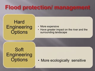 Human response to flood | PPTX