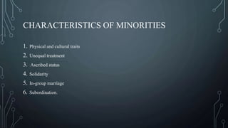 CHARACTERISTICS OF MINORITIES
1. Physical and cultural traits
2. Unequal treatment
3. Ascribed status
4. Solidarity
5. In-group marriage
6. Subordination.
 