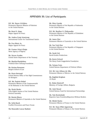 HUMAN RIGHTS, THE UNITED NATIONS, AND THE STRUGGLE AGAINST TERRORISM

APPENDIX III: List of Participants
H.E. Mr. Nasser Al-Kidwa
Permanent Observer Mission of Palestine
to the United Nations

Mr. Fikry Cassidy
Permanent Mission of the Republic of Indonesia
to the United Nations

Ms. Remi O. Alapo
Hague Appeal for Peace

H.E. Mr. Boniface G. Chidyausiku
Permanent Mission of the Republic of Zimbabwe
to the United Nations

Ms. Andrea Craig Armstrong
International Center for Transitional Justice
Ms. Ewa Marie As
Hague Appeal for Peace
Mr. Cosmas Attayi-Elaigu
News Agency of Nigeria
Mr. Steven Avedon
United States Department of the Treasury
Mr. Manfred Bardeleben
Friedrich Ebert Stiftung Foundation
Ms. Karima Bennoune
Rutgers School of Law
Mr. Pierre Bertrand
United Nations Office of the High Commissioner
for Refugees
H.E. Ms. Paulette Bethel
Permanent Mission of the Commonwealth
of the Bahamas to the United Nations
Ms. Nicole Bieske
Fifty-Eighth Session of the United Nations
General Assembly
Mr. Bassim Blazey
Permanent Mission of Australia to the United Nations
Ms. Sofia Busch
Conflict Prevention and Peace Forum
The Honorable Loncar Budimir

26

Mr. James Choi
Permanent Mission of Australia to the United Nations
Mr. Tan York Chor
Permanent Mission of the Republic of Singapore
to the United Nations
Ms. Sarah Colt
David Grubin Productions
Ms. Karen Colvard
The Harry Frank Guggenheim Foundation
Ms. Tatiana Cosio
United Nations Department of Political Affairs
H.E. Mr. Luis Alfonso de Alba
Permanent Mission of Mexico to the United Nations
Ms. Raghida Dergham
Al-Hayat
Dr. Zlatko Dimitroff
Ministry of Foreign Affairs, Bulgaria
Mr. Amir Dossal
United Nations Fund for International Partnerships
Ms. Tala Dowlatshahi
Reporters Sans Frontiéres/Reporters Without Borders
Mr. Michel Duclos
Permanent Mission of France to the United Nations
H.E. Mr. Nana Effah-Appenteng
Permanent Mission of Ghana to the United Nations

Appendix III

 