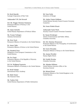 HUMAN RIGHTS, THE UNITED NATIONS, AND THE STRUGGLE AGAINST TERRORISM

Dr. David Speedie
Carnegie Corporation of New York

Mr. Vasu Vaitla
Initiatives of Change

Ambassador V.W. Jim Steward

Mr. Andras Vamos-Goldman
United Nations Security Council Counter-Terrorism
Committee

H.E. Mr. Wegger Christian Strømmen
Permanent Mission of Norway to the
United Nations

Ms. Fatma Waheb-Wassie

Mr. James Sutterlin
United Nations Department of Political Affairs

Ambassador Curtis Ward
Security Council Counter-Terrorism Committee

Ms. Yvonne Terlingen
Amnesty International

Dr. Naomi Weinberger
School of International and Public Affairs,
Columbia University

Mr. Peter Tesch
Permanent Mission of Australia to the United Nations
Dr. Amare Takle
Permanent Mission of Eritrea to the United Nations
Ms. Elizabeth Tison
Delegation of the European Commission to the
United Nations
Ms. Eva Tomic
Permanent Mission of the Republic of Slovenia
to the United Nations
H.E. Dr. Wolfgang Trautwein
Permanent Mission of Germany to the United Nations
Dr. Neclâ Tschirgi
International Peace Academy
Mr. Mark Turner
The Financial Times

H.E. Mr. Christian Wenaweser
Permanent Mission of the Principality of Liechtenstein
to the United Nations
Mr. Castro Wesamba
Permanent Mission of Kenya to the United Nations
Ms. Joanna Weschler
Human Rights Watch
Mr. Fredrik Wesslau
Columbia University
Mr. Abiodun Williams
United Nations Executive Office of the
Secretary-General
Mr. Richard Wood
Permanent Mission of the United Kingdom to the
United Nations

Mr. Yashiro Ueki
United Nations Department of Public Information

30

Appendix III

 