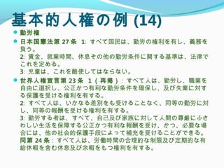 基本的人権の例 (14)
勤労権
日本国憲法第 27 条 1: すべて国民は、勤労の権利を有し、義務を
負う。
2: 賃金、就業時間、休息その他の勤労条件に関する基準は、法律で
これを定める。
3: 児童は、これを酷使してはならない。
世界人権宣言第 23 条 1 （再掲） : すべて人は、勤労し、職業を
自由に選択し、公正かつ有利な勤労条件を確保し、及び失業に対す
る保護を受ける権利を有する。
2: すべて人は、いかなる差別をも受けることなく、同等の勤労に対
し、同等の報酬を受ける権利を有する。
3: 勤労する者は、すべて、自己及び家族に対して人間の尊厳にふさ
わしい生活を保障する公正かつ有利な報酬を受け、かつ、必要な場
合には、他の社会的保護手段によって補充を受けることができる。
同第 24 条 : すべて人は、労働時間の合理的な制限及び定期的な有
給休暇を含む休息及び余暇をもつ権利を有する。
 