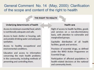 General Comment No. 14 (May, 2000): Clarification
of the scope and content of the right to health
 