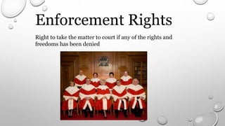 Taking Rights Human rights | PPTX